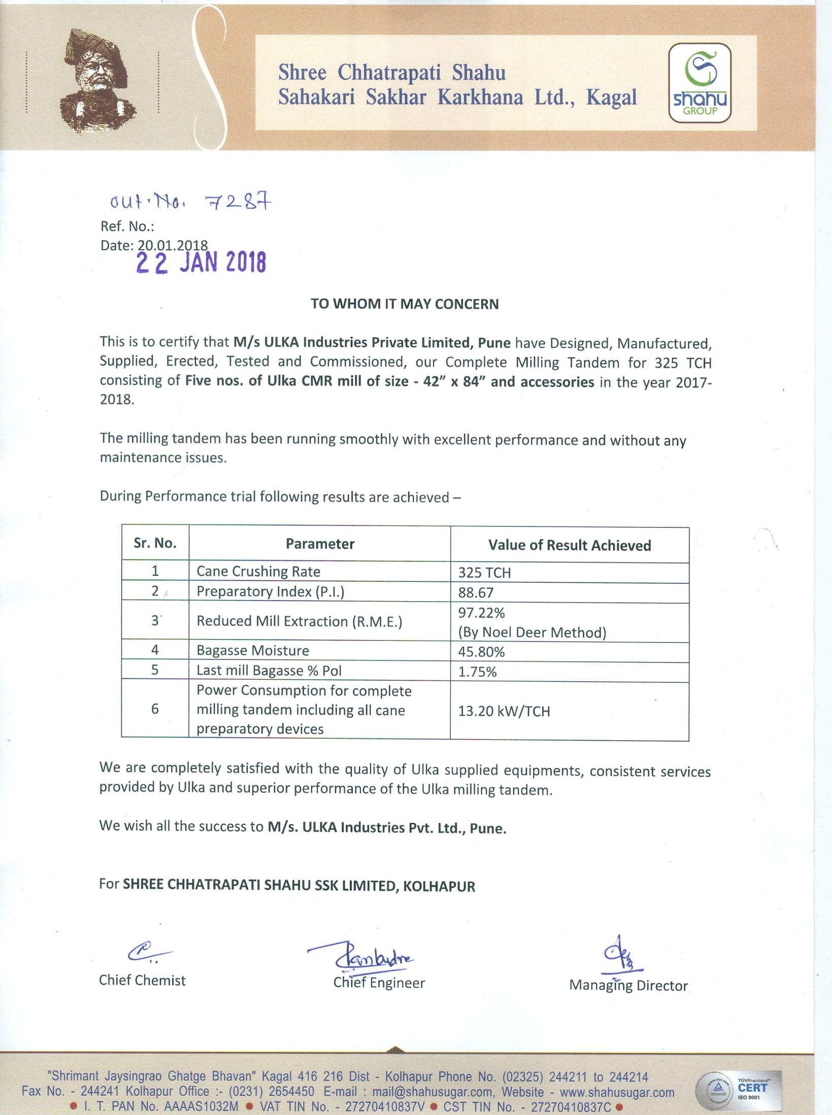 Shree Chhatrapati Shahu Sahakari Sakhar Karkhana Ltd. , Kagal
